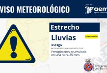 Activado el aviso amarillo por lluvias intensas para el miércoles 29 de octubre