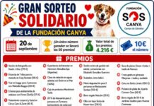 Fundación Canya pide el apoyo de la ciudadanía para su Gran Sorteo Solidario: 50 premios y una causa urgente